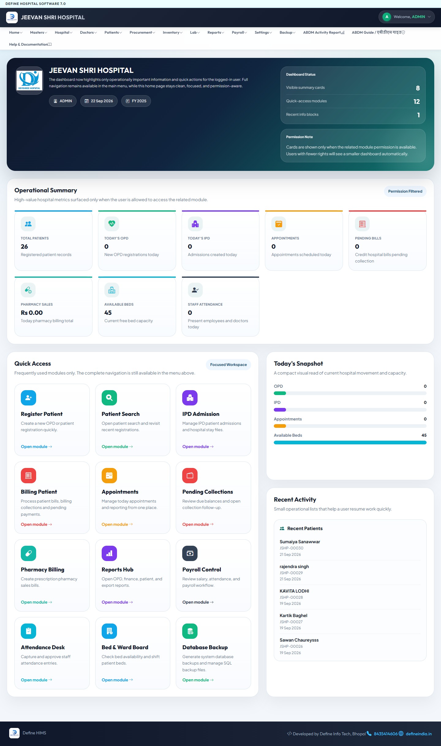DEFINE HIMS Executive Hospital Dashboard in Laptop Mockup